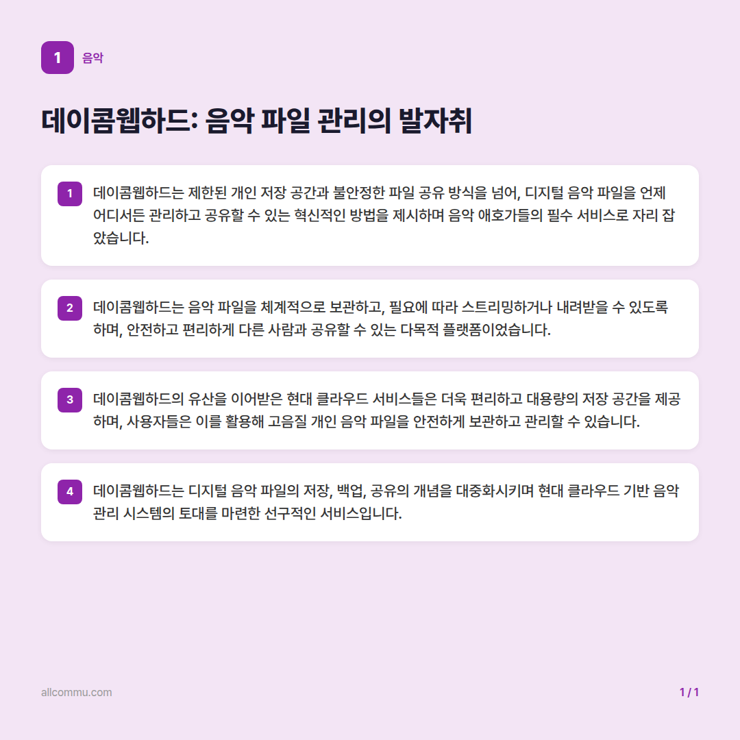 데이콤웹하드: 음악 파일 관리의 발자취 - html