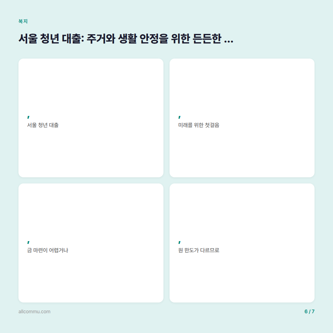 서울 청년 대출: 주거와 생활 안정을 위한 든든한 지원책 완벽 가이드 - 핵심 수치