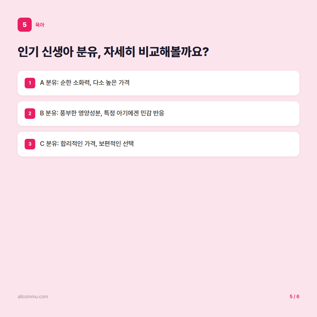 신생아 분유 추천: 우리 아기에게 딱 맞는 분유 고르는 완벽 가이드 - 인기 신생아 분유, 자세히 비교해볼까요?